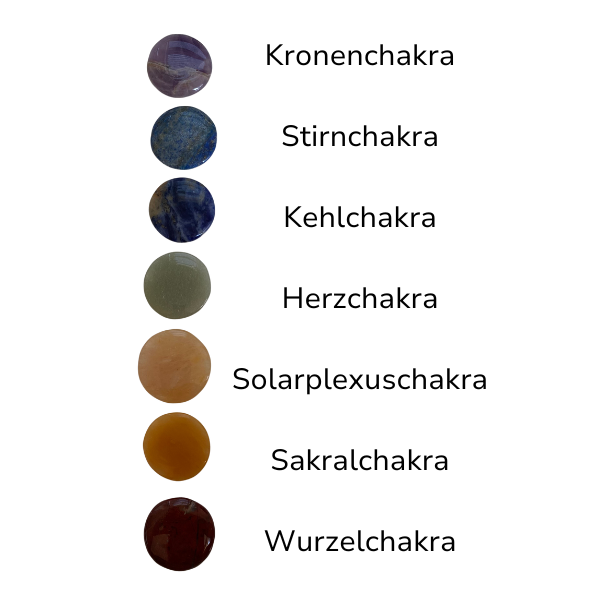 Chakrasteine - Set